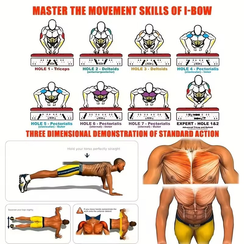 HomeFit Multifunctional Push-up Board With Handles
